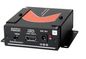 Atlona HDMI to VGA/Component + Stereo Audio Format Converter